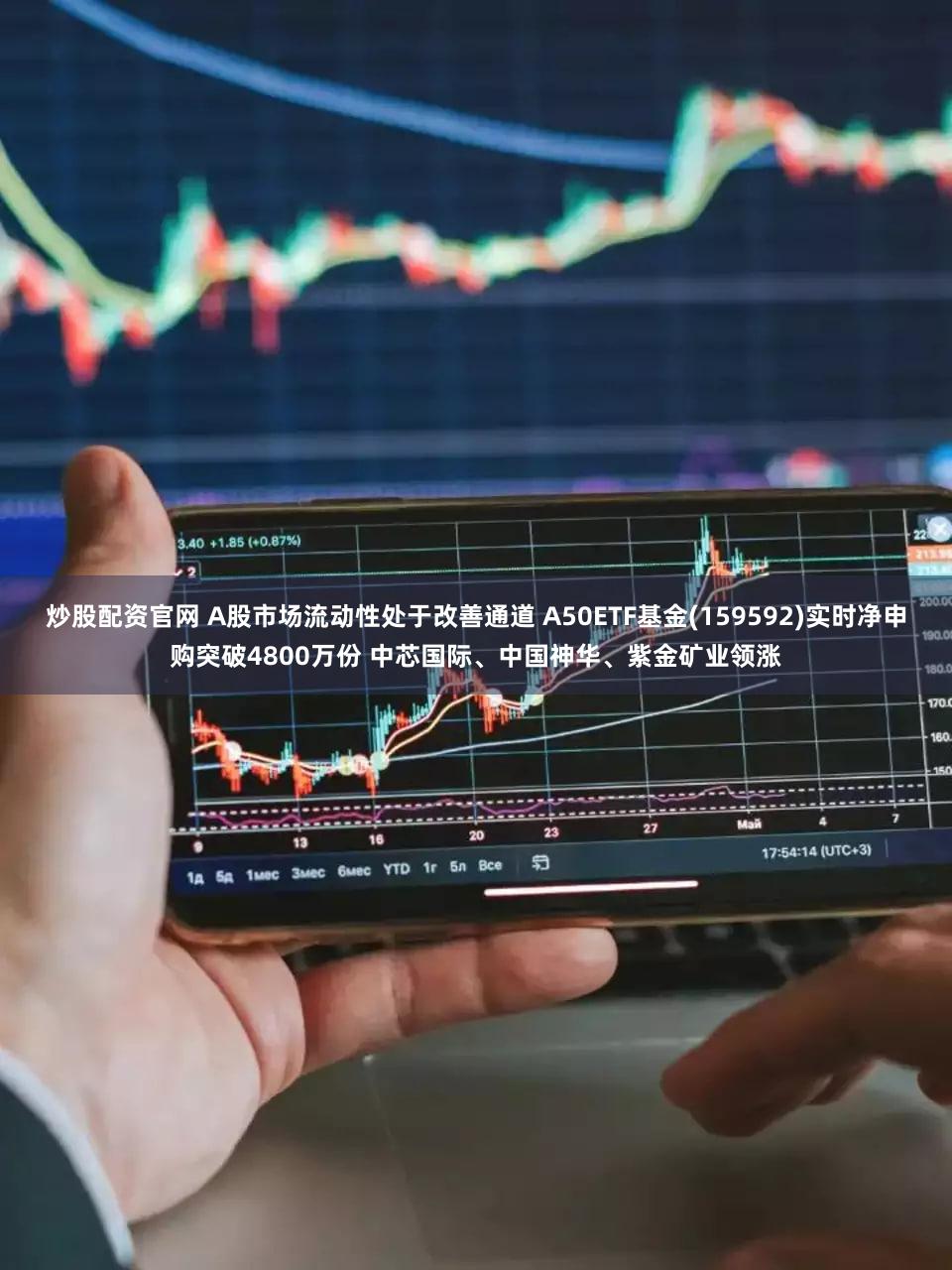 炒股配资官网 A股市场流动性处于改善通道 A50ETF基金(159592)实时净申购突破4800万份 中芯国际、中国神华、紫金矿业领涨