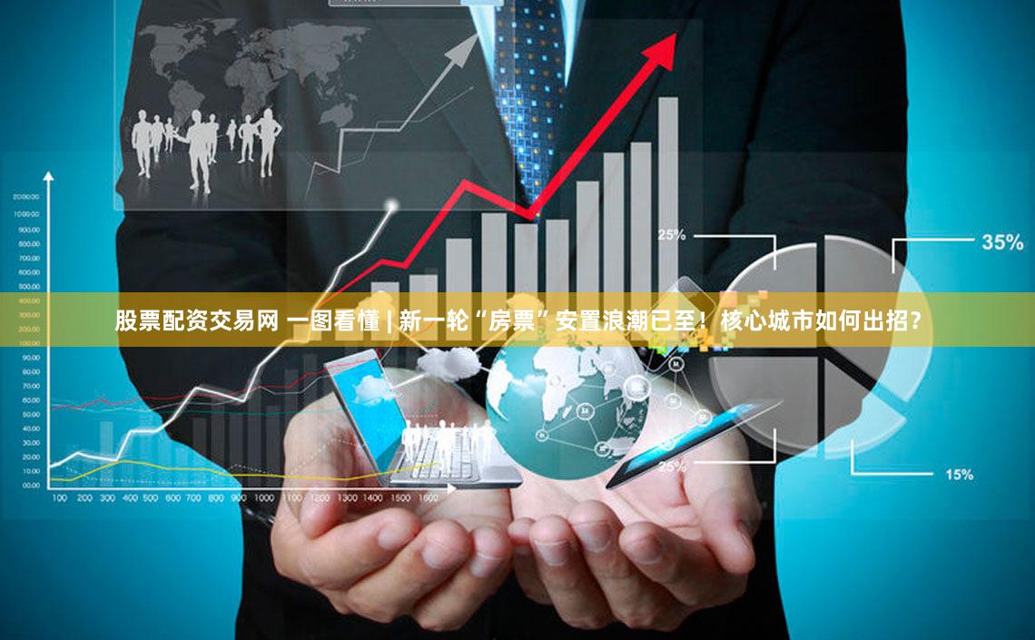 股票配资交易网 一图看懂 | 新一轮“房票”安置浪潮已至！核心城市如何出招？