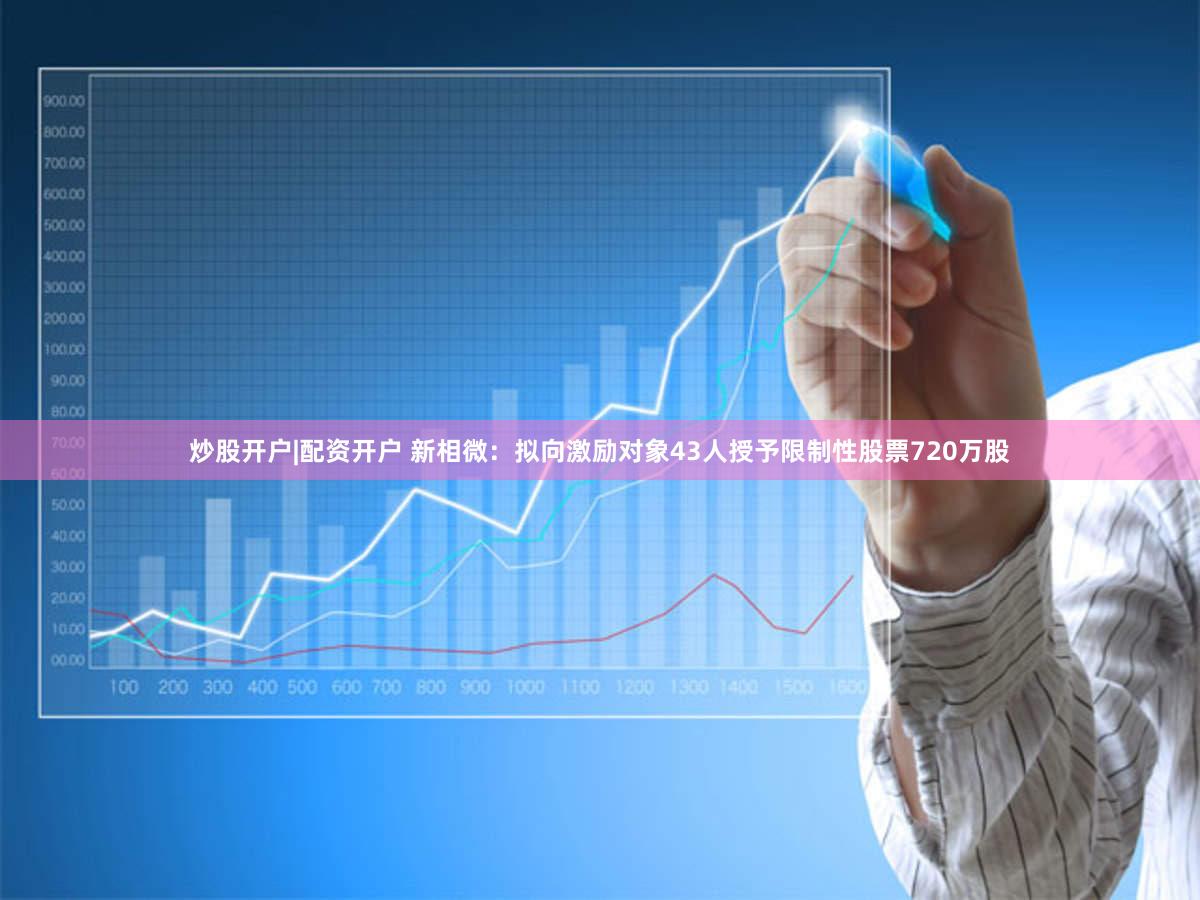 炒股开户|配资开户 新相微：拟向激励对象43人授予限制性股票720万股